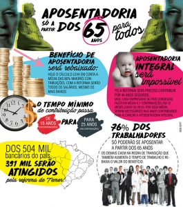 reforma_previdencia_aposentadoria_ameacasinternovo