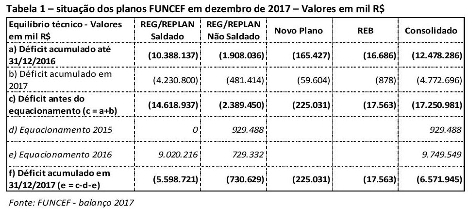 boletim-informe-semanal-no-158-edicao16032018-funcef-2017-page-001