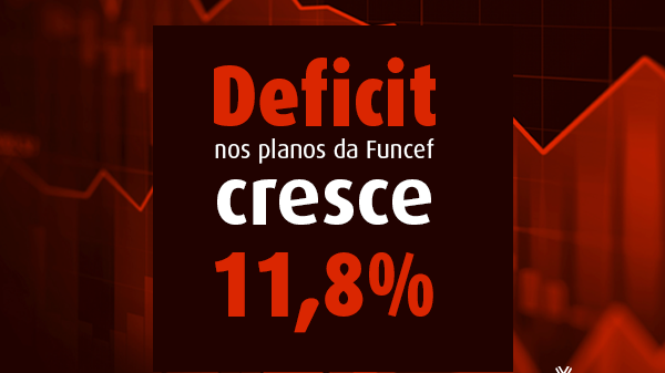 Deficit nos planos da Funcef cresce 11,8% e passa de R$ 7 bi