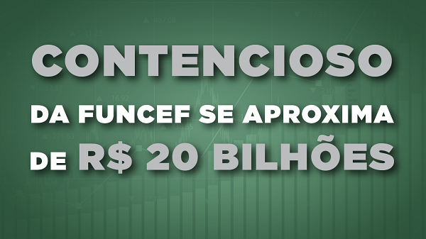 Contencioso da Funcef se aproxima de R$ 20 bilhões, quase o triplo do déficit acumulado
