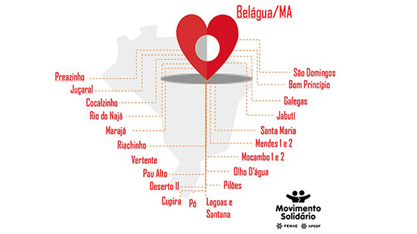 Movimento solidário: ajudando a transformar vidas