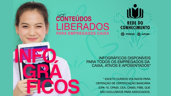 Infográficos oferecem 14 títulos em apresentações ilustradas