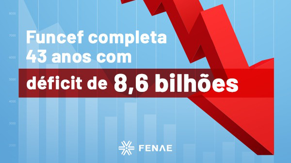 Funcef completa 43 anos com déficit de 8,6 bilhões