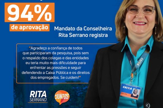 94% dos empregados aprovam atuação de Rita Serrano