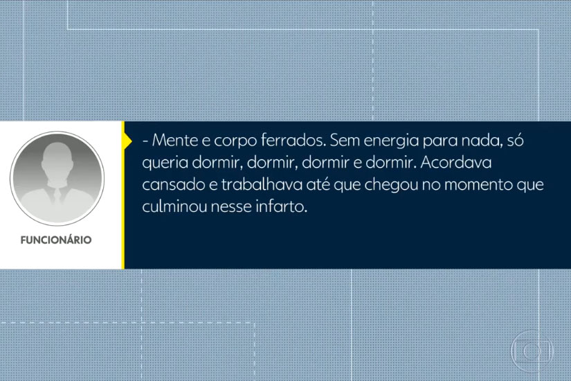 Pesquisa sobre impacto das metas e da pandemia na saúde dos empregados da Caixa repercute na imprensa