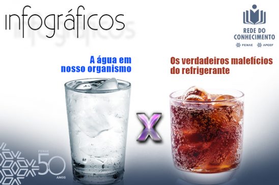 Saiba mais sobre os benefícios da água e os malefícios do refrigerante