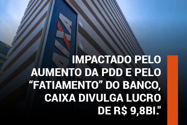Impactado pelo aumento da PDD e pelo “fatiamento” do banco, Caixa divulga lucro de R$ 9,8 bi