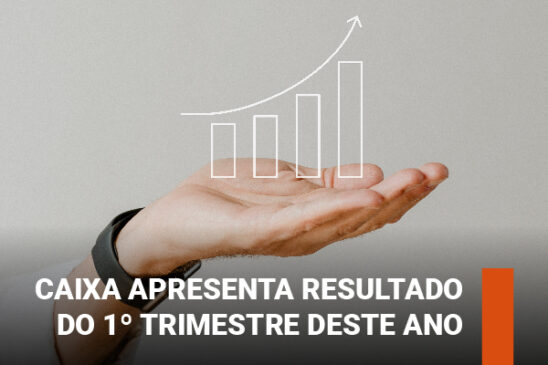Caixa lucra R$ 1,9 bilhão no 1º trimestre e carteira de crédito cresce para R$ 1 trilhão