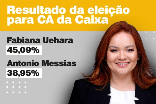 Divulgado resultado da eleição para o CA da Caixa