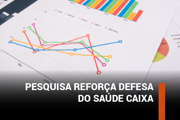 Pesquisa da Fenae reforça demandas por melhorias do Saúde Caixa e defesa do reajuste zero