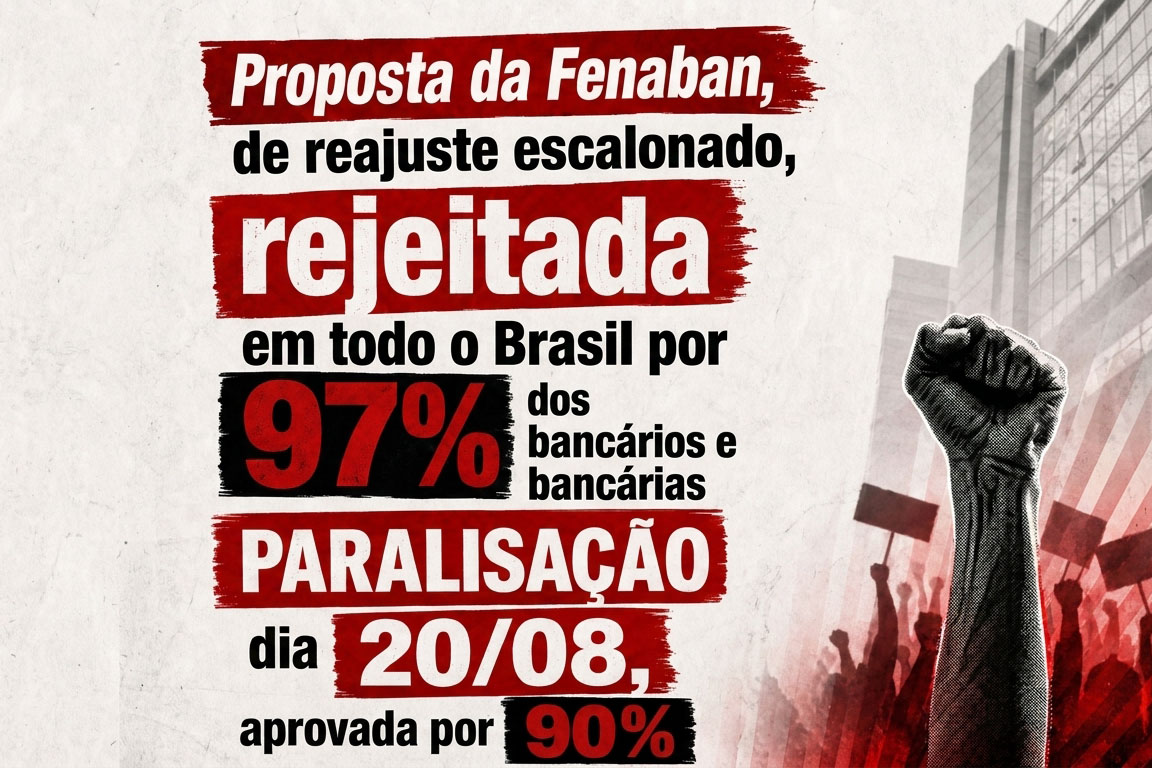 Proposta da Fenaban é rejeitada por 97% dos bancários e bancárias